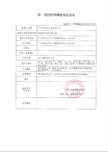 Medical device filing documents.